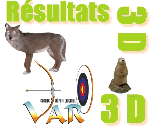 resultats 3d